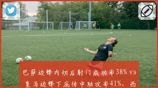 巴萨边锋内切后射门成功率38% vs 皇马边锋下底传中助攻率41%,西甲两强边路攻击模式