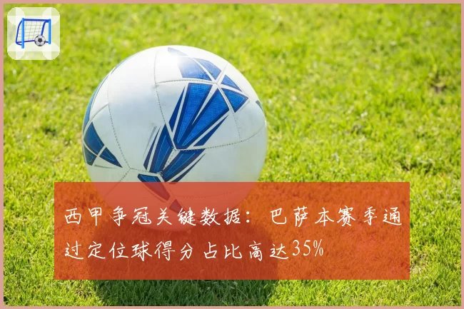 西甲争冠关键数据：巴萨本赛季通过定位球得分占比高达35%